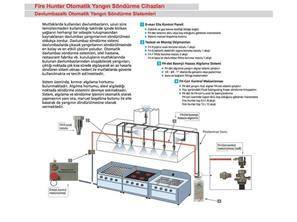 Otomatik Söndürme Sistemleri